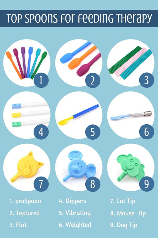 Favorite Feeding Therapy Spoons Favorite Feeding Therapy Spoons